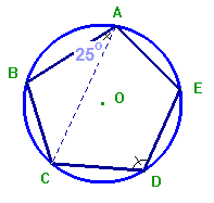 geometria plana circunferencia