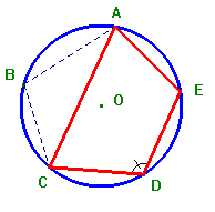 geometria plana bissetriz