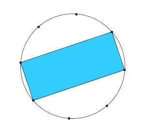 Retângulo inscrito em um círculo  File