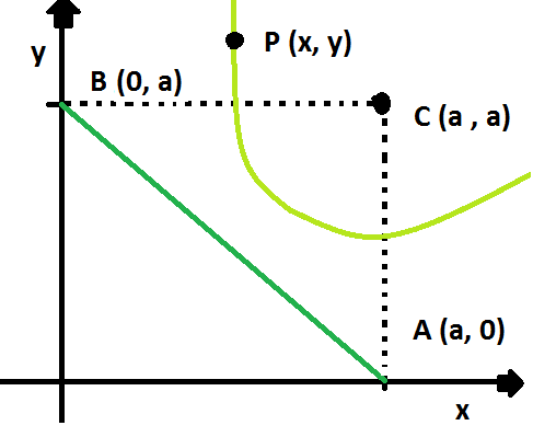 parabola.png
