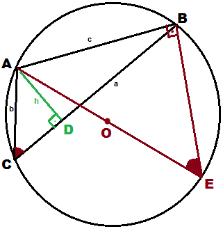 Triângulo Inscrito a uma Circunferência (demo).gif