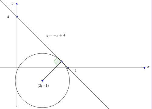 geometria analítica.jpg