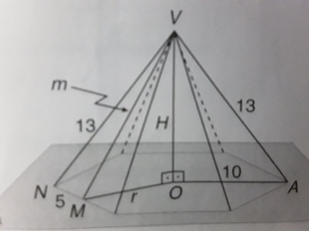 Desenho da pirâmide!