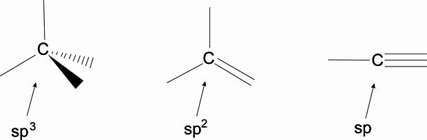 caracteristicas_dos_compostos_de_carbono_5_1.jpg