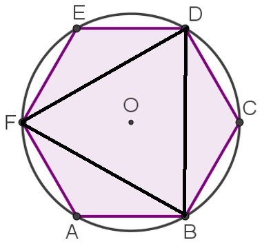 exemplo-de-hexagono-regular-inscrito.jpg
