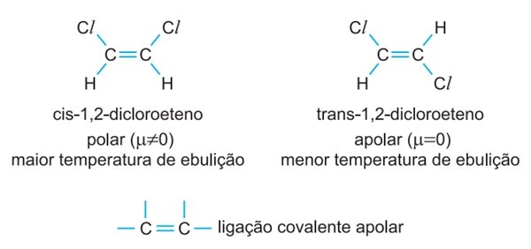 ligação covalente apolar.jpg