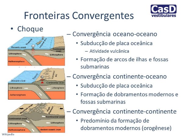 Fronteiras+Convergentes.jpg