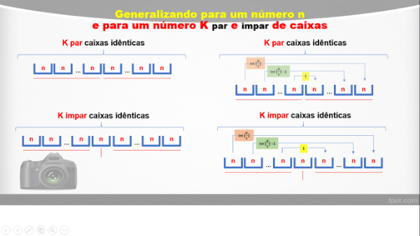 MINIATURA - FLASHmat  4 - Distribuição não uniforme n objetos idênticos por k caixas idênticas.png