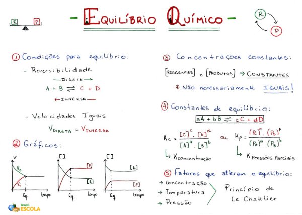 equilibrio-quimico_be(1).jpeg