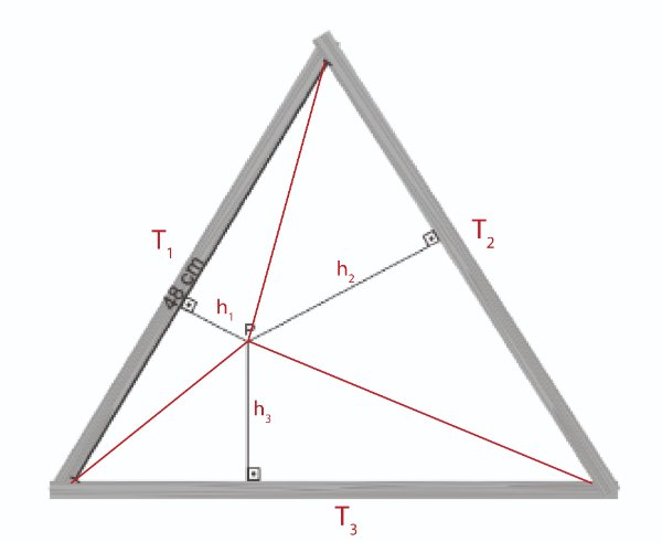 SAS-triângulo.jpg
