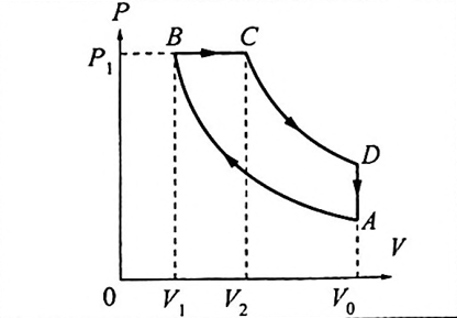 Fisica 2 - Fig.PNG