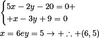 \begin{cases}
5x-2y-20=0 \\ 
x-3y+9=0
\end{cases}\\\\x=6\ e\ y=5\rightarrow \ \therefore (6,5)
