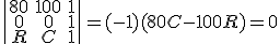 \begin{vmatrix}
80 & 100 & 1 \\ 
0 & 0 & 1\\ 
R & C & 1
\end{vmatrix}=(-1)(80C-100R)=0