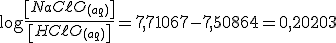 \log \frac{\left[NaC\ell O_{(aq)}\right]}{\left[HC\ell O_{(aq)}\right]}=7,71067-7,50864=0,20203