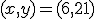 (x,y)=(6,21)