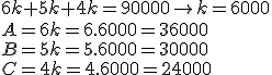 6k+5k+4k=90000\rightarrow k=6000\\\\A=6k=6.6000=36000\\B=5k=5.6000=30000\\C=4k=4.6000=24000